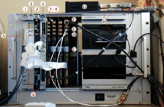 \begin{figure}\par\epsfig{file=eps/VME_199910.eps, width=5in}\par\par\par\end{figure}